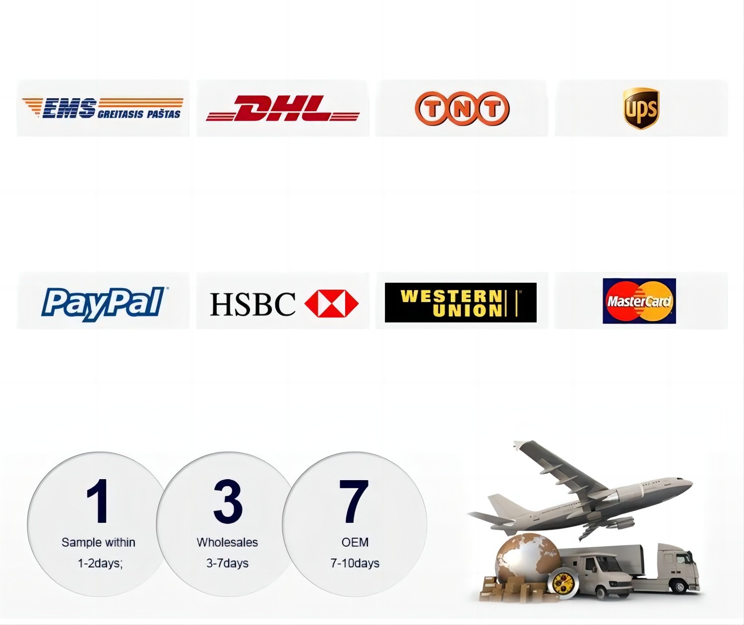 Mode of transportation Mode of transportation